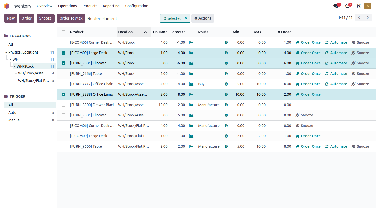 Інтерфейс Odoo Inventory
